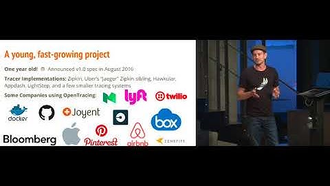 Ted Young: OpenTracing and Metrics: Measure Twice, Instrument Once