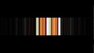 Famous Audio-Visual Feedback Matrix (Max/MSP/Jitter/Javascript) Profile