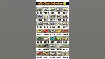 Real code 💥 Indian bike driving 3d all new cheat code update + plugin cheat code