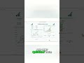 One Broken Widget Is All It Takes to Kill Dashboard Trust