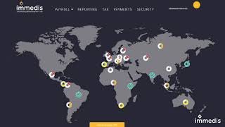 Immedis Overview