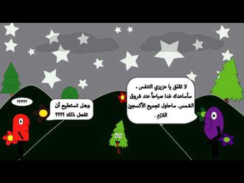 التنفس والتركيب الضوئي عند النباتات