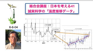 絡合会講座：日本を考える（41）「誠実科学の温度推移データ（1）」