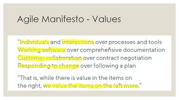 Agile Manifesto (Agile Values and Principles)