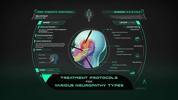 Stimpod NMS460 Treatment Protocols Available Now