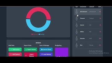 financial analytical tool for tracking  expenses, forecasting, and budget allocation visualization.