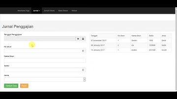 Demo Aplikasi PHP Akutansi