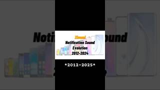 Xiaomi Notification Sound Evolution 2012-2024