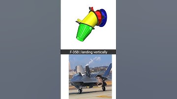 F-35b Fighter Jet Vertical Landing #mechanical #cad #3dmodeling #animation #solidworks #mechanic #3d