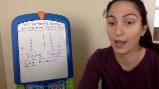 Math: Comparison Problems with the Smaller Amount Unknown