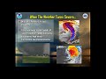Basic SKYWARN Weather Spotters Training April 27th, 2021