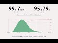 20241204 - KBDcraft Adam Boba U4 Switches Typing Test