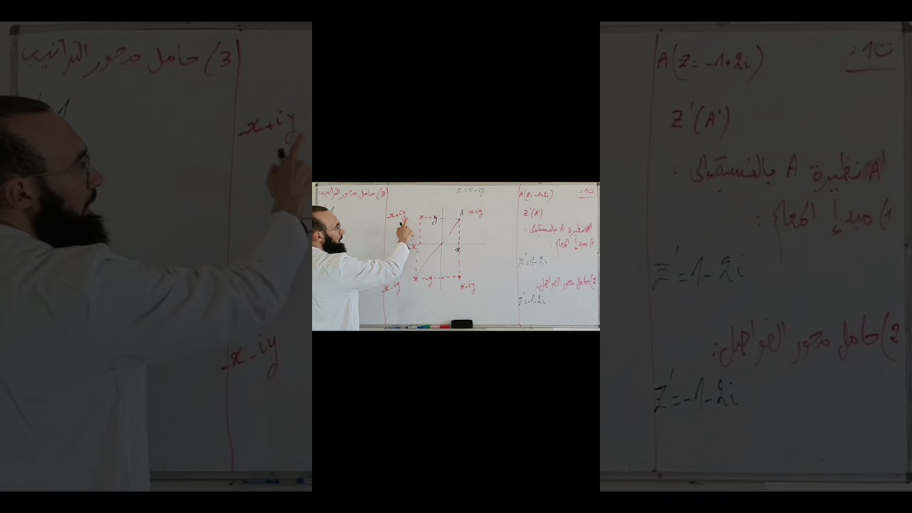 إيجاد لاحقة نظيرة نقطة بالنسبة لحامل محور التراتيب #الأستاذ_هشام #مشكاة_الرياضيات #الأعداد_المركبة