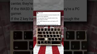 What Keyboard User are YOU?