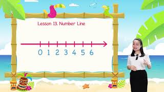 Math For Kids Lesson 13 Number Line for Kids Grade K
