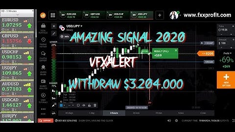 AMAZING SIGNAL 2020 || perfect trading use vfxalert pro 2020  - Iq option strategy-Binary options us