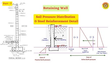 Soil Pressure Distribution || Retaining Wall#retainingwall #civilengineering #rcc #vimutti_coe