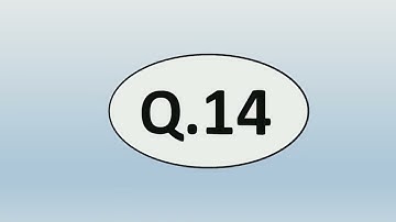 Keynesian Theory Lecture - 2 (Part - 7) | CA Intermediate - Economics for Finance