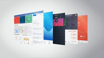 OutSystems 2 Minute Overview