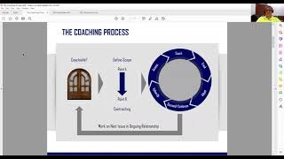 A Practical Results-Focused Executive Coaching Process