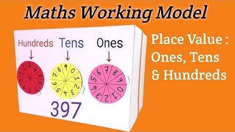 Place Value Ones, Tens & Hundreds Working Maths Model | Maths Working Model | maths tlm place value