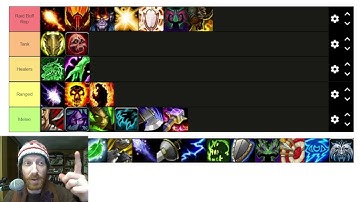 9.2 Sepulcher of the First Ones World First Raid Tier List