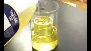 The Beaker disappeared!! Profile