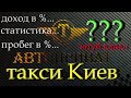 №19# работа такси #automobile #деньвтакси #hybridcar