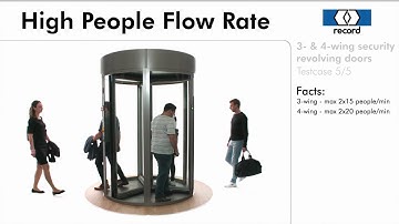 record Security Revolving Door