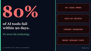 Why Most AI Tools for Small Businesses Fail Within 90 Days