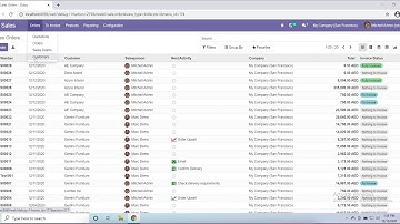 Create sales team in odoo 14 part 13