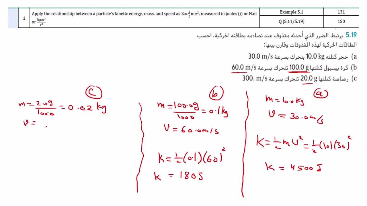 شرح هيكل الفيزياء الحادي عشر المتقدم الفصل الثاني الوحدة الخامسة الطاقة الحركية والشغل والقدرة