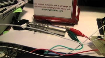 MIDI-controller solenoid