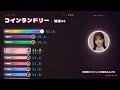 「コインランドリー / 櫻坂46」歌割り