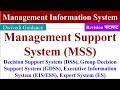 Management support system decision support system group decision support system eis ess mismba