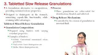 Full Sustained Release Dosage Forms - III Guide
