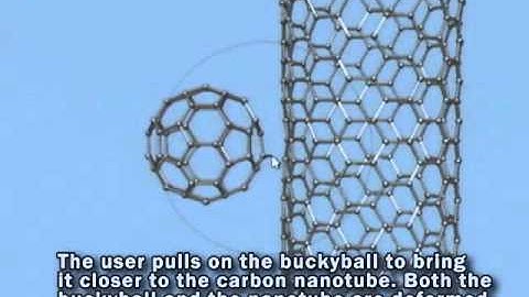 Interactive deformation of a carbon nanotube with a buckyball in SAMSON
