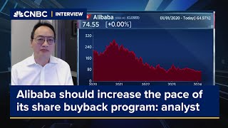 Alibaba should increase the pace of its share buyback program: analyst