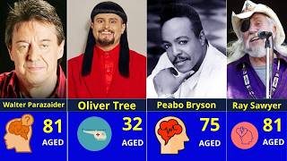 🎤15 Famous Singers Who Died in the Last Few Days | Willie Nelson Has Health Problems