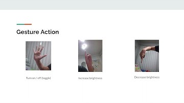 Hand Gestures Smart Home