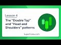 Learn FOREX - Double top and Double bottom formation patterns