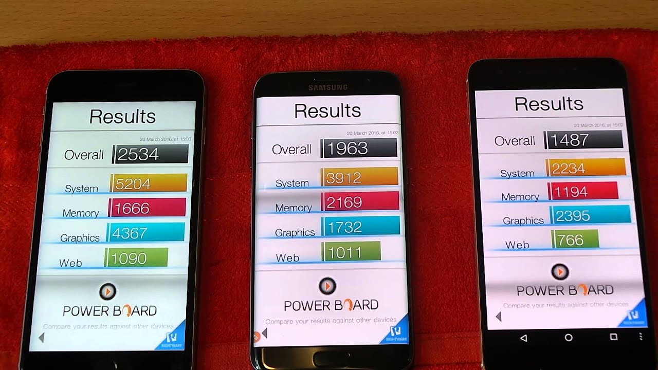 -SiA- обзор 1 бенчи , SAMSUNG S7 EDGE , NEXUS 6P, IPHONE 6S PLUS 🐱