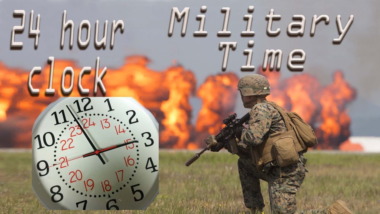How To Tell The Time In English | 24 Hour Clock Military Time - Youtube