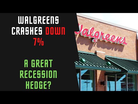 Walgreens Stock Crashes After Earnings Down 7% ! A Screaming BUY ? | WBA Stock