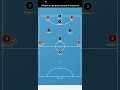 Zone Defense Against The 5th Field Player For 3 2 Arrangement mp3