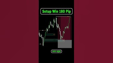 Hướng dẫn cách xác định entry chuẩn xác #forex  #trading #trader #trade