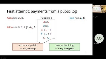 Alex Ozdemir (Georgia Tech): Zero knowledge proofs: tools for privacy