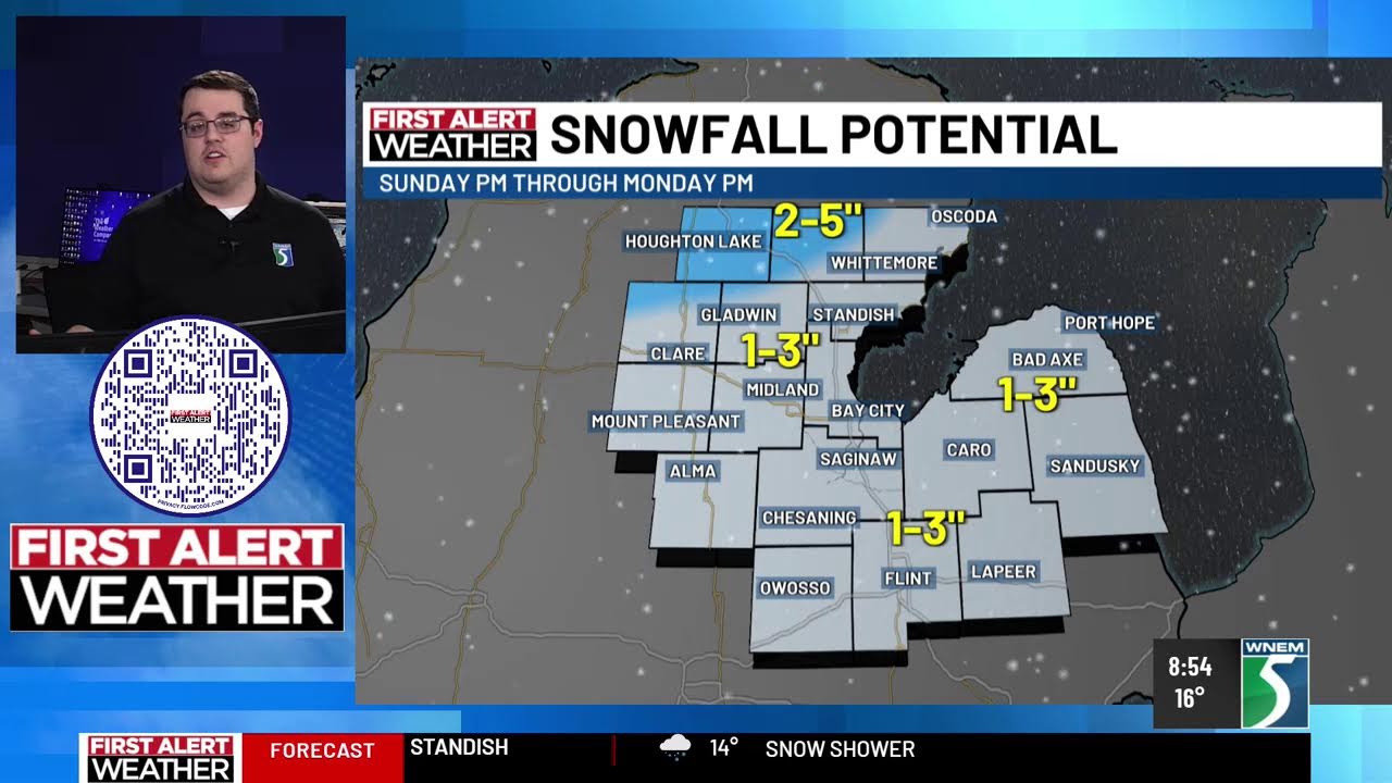 A First Alert Weather Day has been issued for mid-Michigan for Monday and Tuesday
