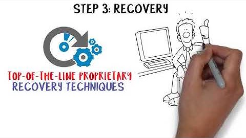 Data Recovery Process - How To Recover Deleted Files 2021 Video