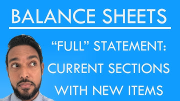 Balance sheets | Full statement with emphasis on current assets & current liabilities sections